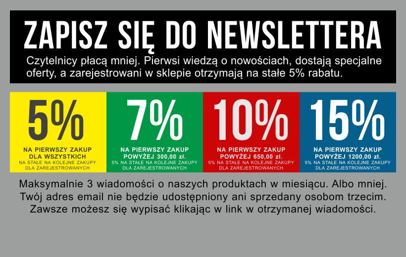 Jak zapłacić mniej